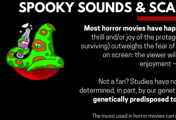 Snippet of an infographic about whether horror movies are good or bad for you. A tentacle man is depicted.